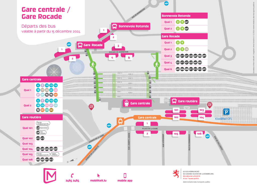Pôle d'échanges Gare centrale / Gare Rocade 